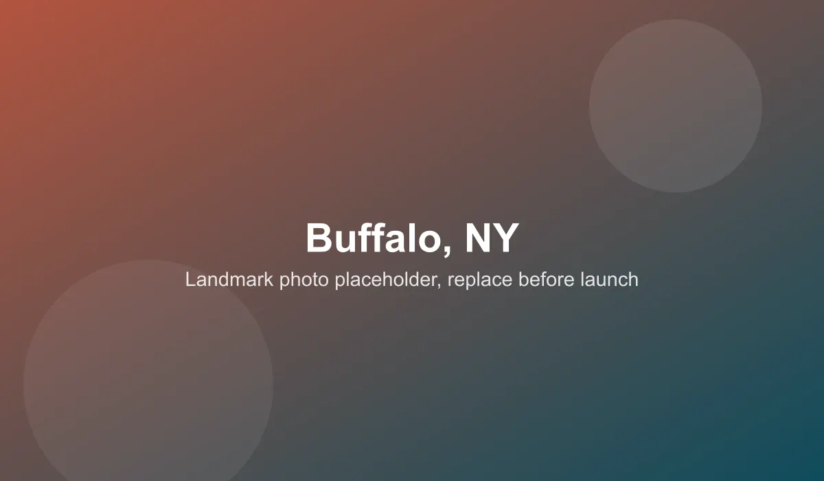 Emergency dentist coverage area in Buffalo, NY