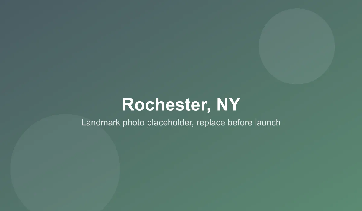 Emergency dentist coverage area in Rochester, NY