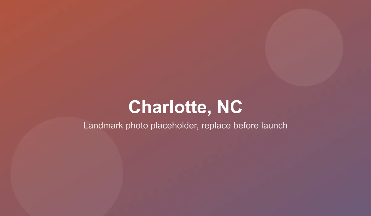 Emergency dentist coverage area in Charlotte, NC