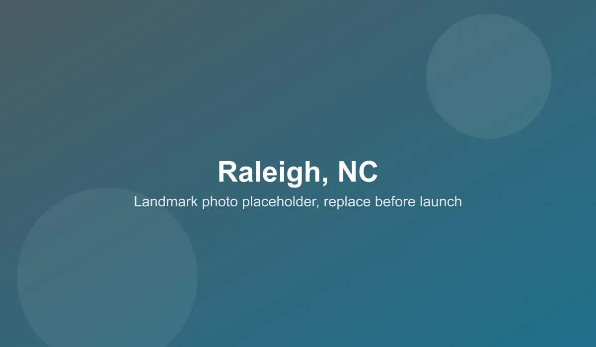 Emergency dentist coverage area in Raleigh, NC