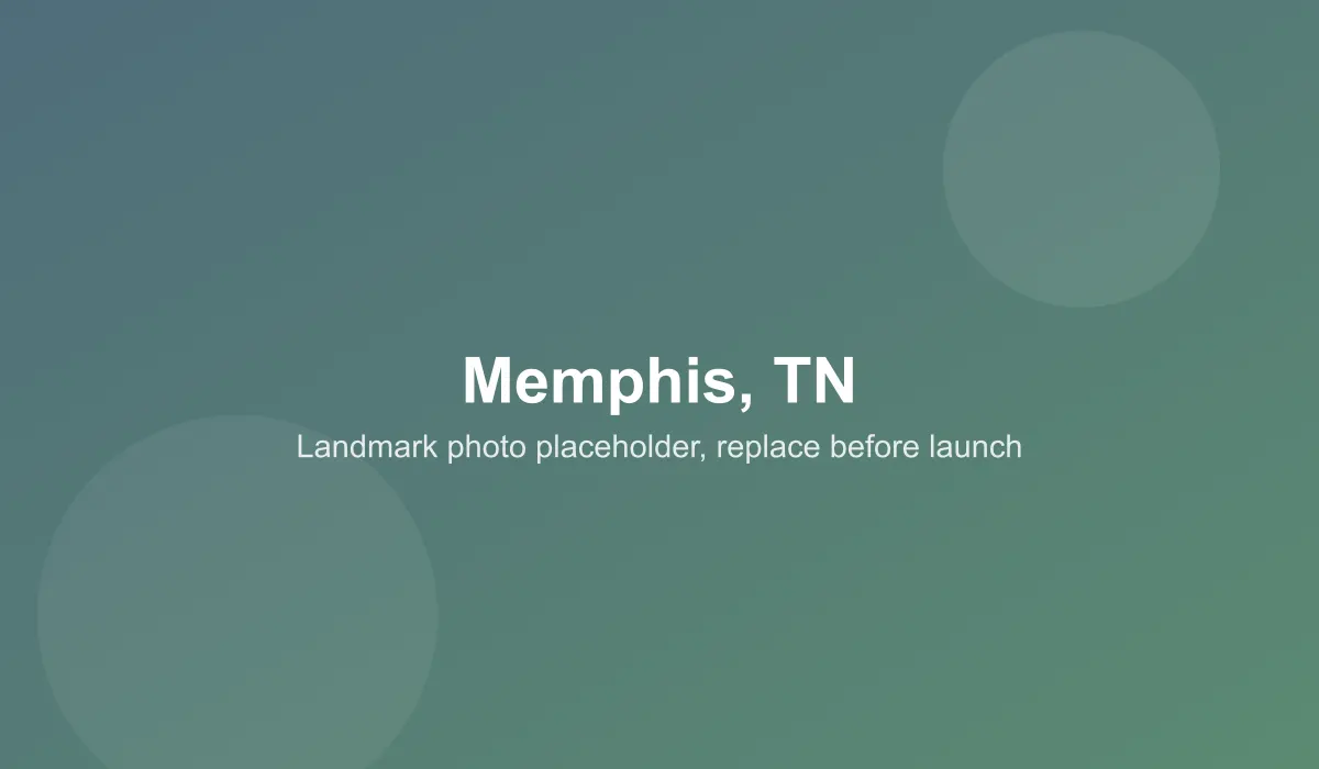 Emergency dentist coverage area in Memphis, TN